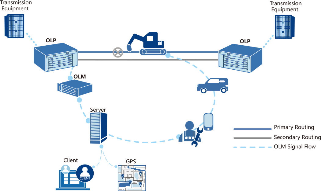 尊龙凯时 - 人生就是搏!